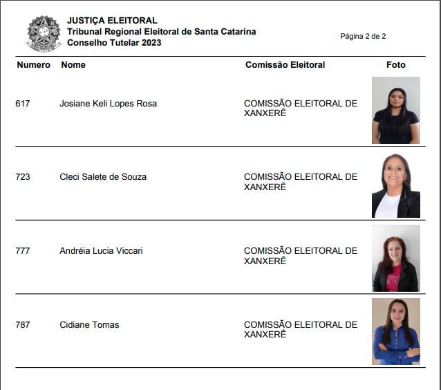 VÍDEO Eleições para o Conselho Tutelar acontecem neste domingo 01