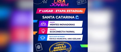 Escola Municipal Airo Ozelame conquista 1º lugar em SC no Desafio Liga Jovem