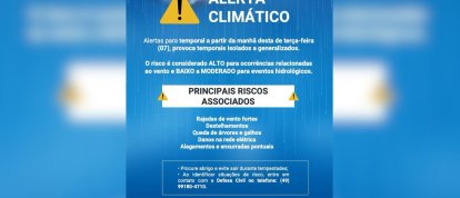 Alerta climático indica risco de temporais em Xanxerê a partir desta terça-feira (07)