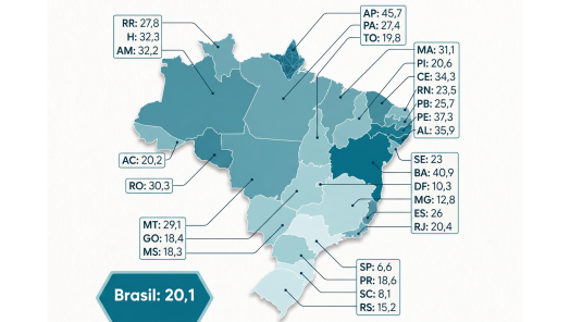 Brasil registra menor taxa de homicídios dos últimos 11 anos, aponta Atlas da Violência 2026