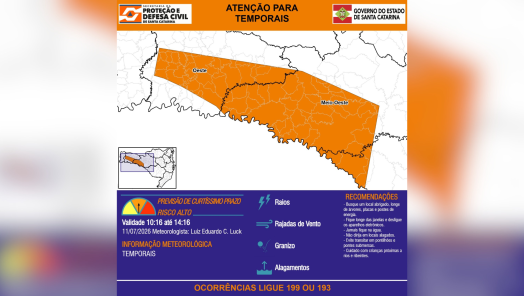 Defesa Civil emite alerta para temporais em três regiões de Santa Catarina