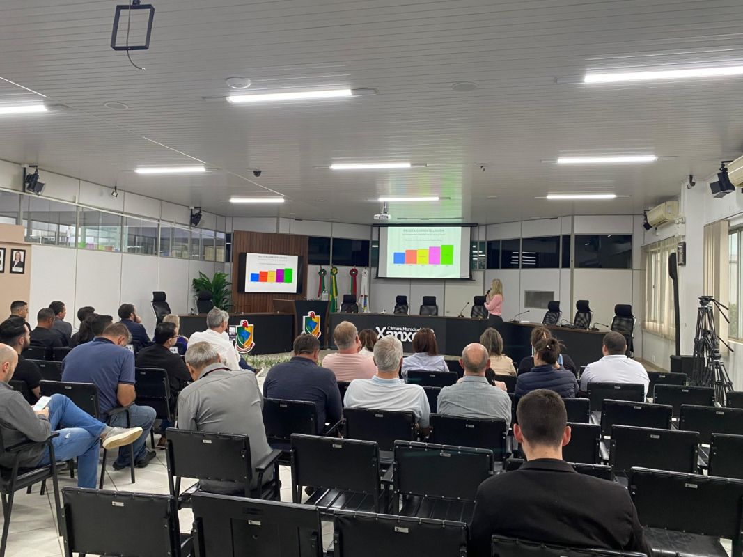 Xanxerê fecha 2º quadrimestre de 2025 com superávit de R$ 37 milhões