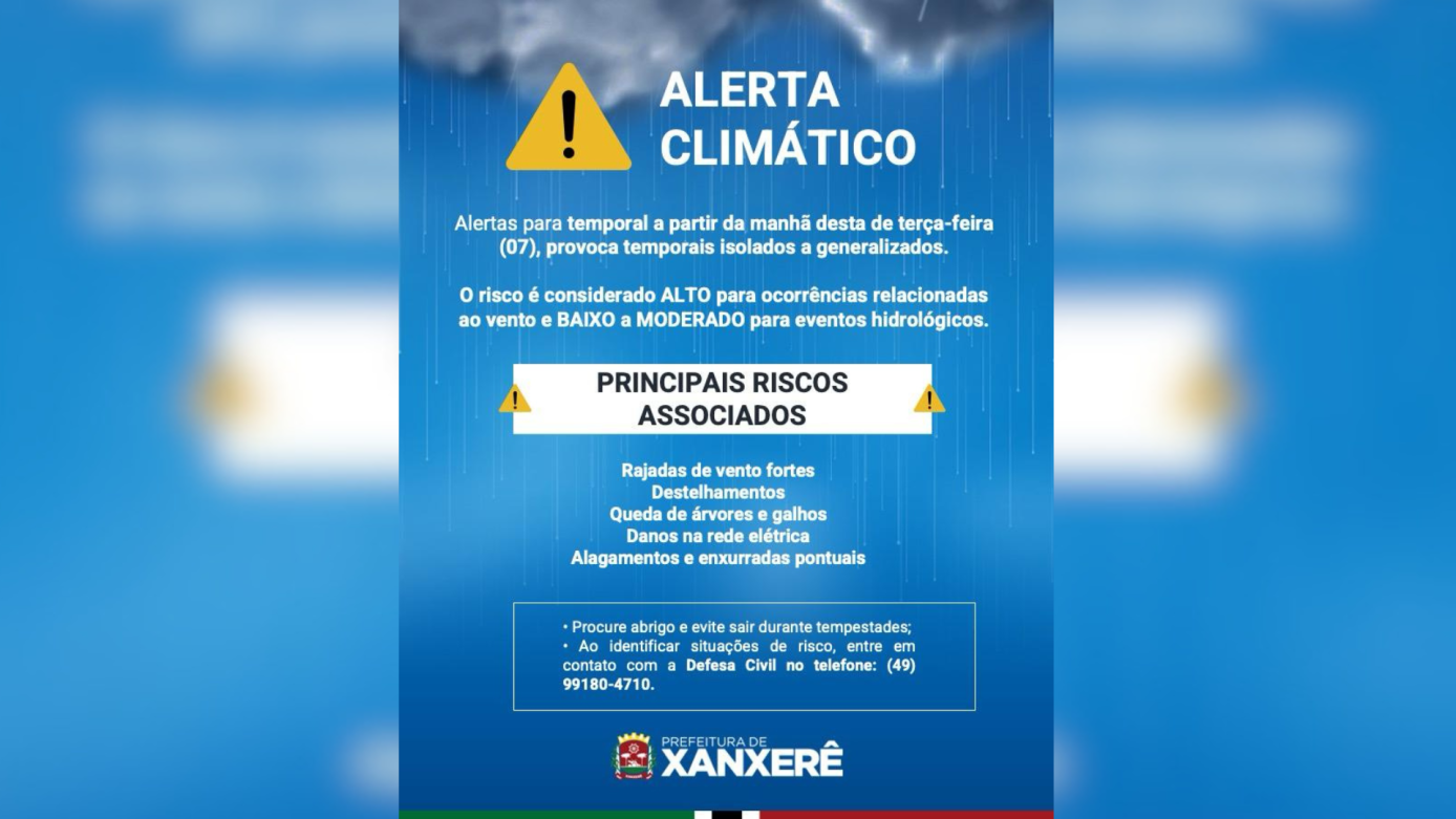 Alerta climático indica risco de temporais em Xanxerê a partir desta terça-feira (07)